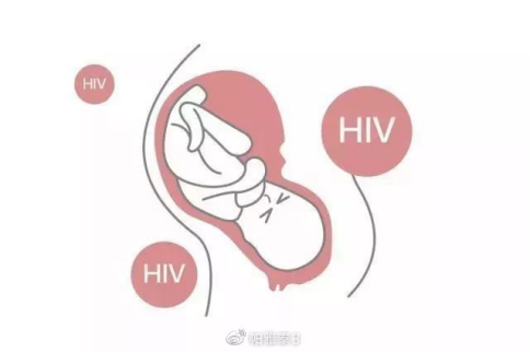 HIV泰国试管不用怕